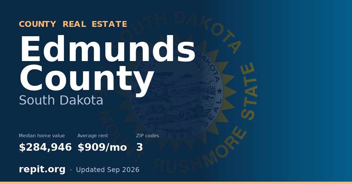 Edmunds County, SD real estate — median home value $284,946, average rent $909/mo