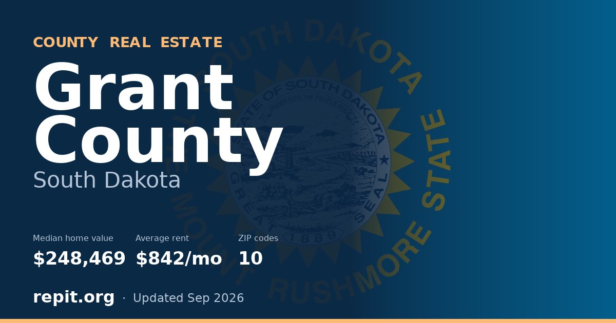 Grant County, SD real estate — median home value $248,469, average rent $842/mo