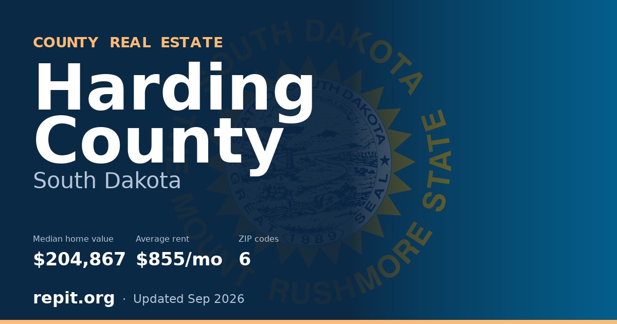 Harding County, SD real estate — median home value $204,867, average rent $855/mo