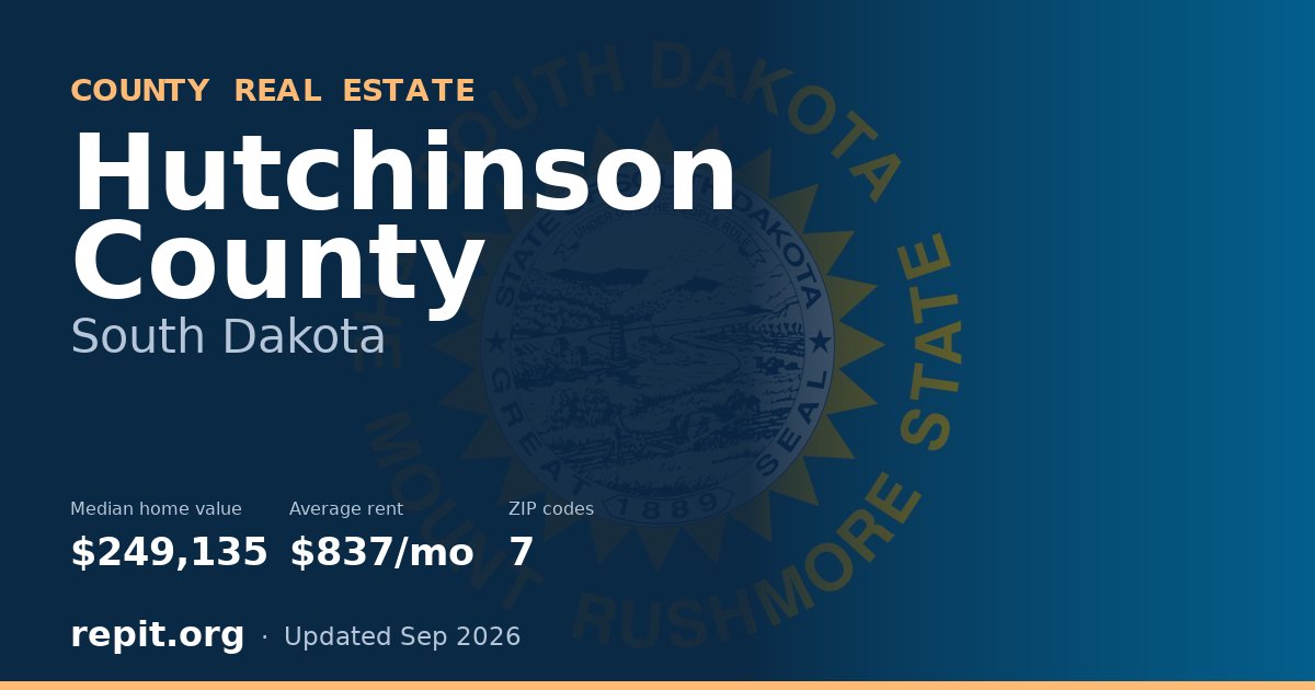 Hutchinson County, SD real estate — median home value $249,135, average rent $837/mo
