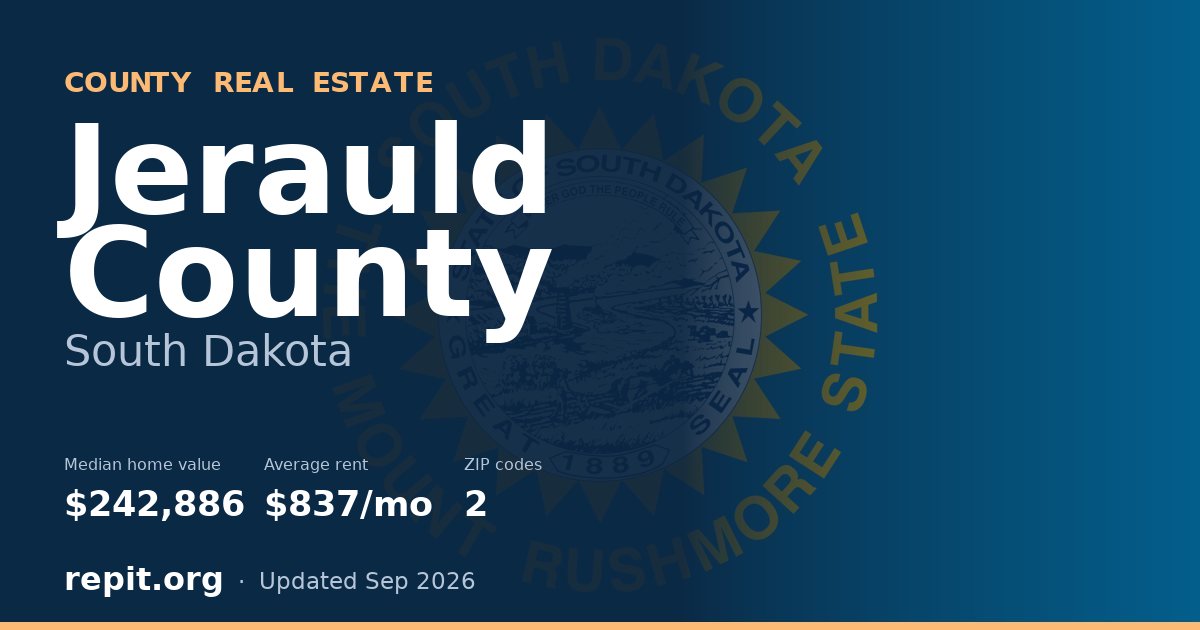 Jerauld County, SD real estate — median home value $242,886, average rent $837/mo