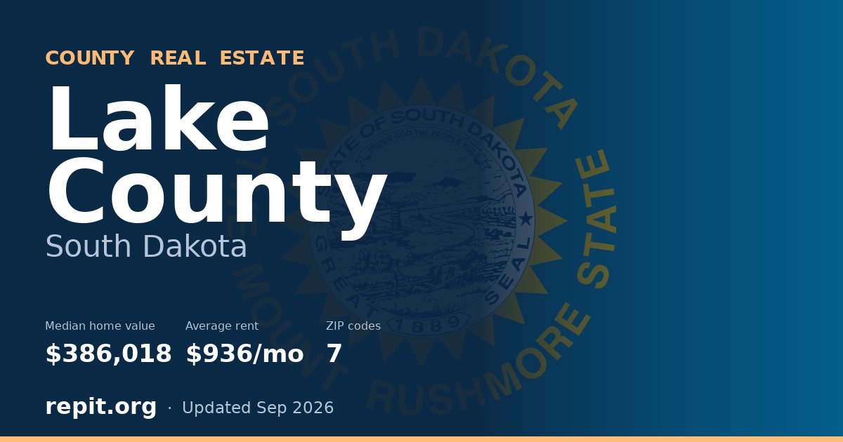 Lake County, SD real estate — median home value $386,018, average rent $936/mo