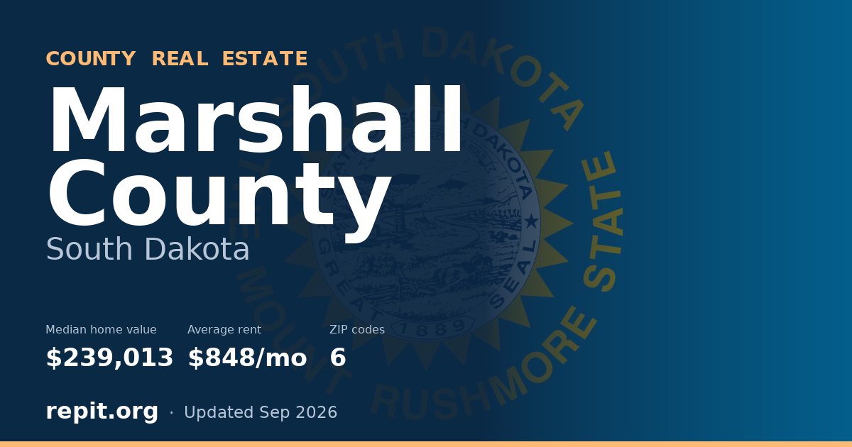 Marshall County, SD real estate — median home value $239,013, average rent $848/mo