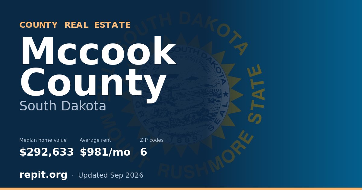 Mccook County, SD real estate — median home value $292,633, average rent $981/mo