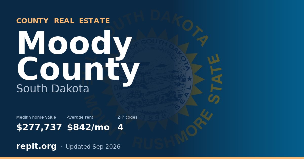 Moody County, SD real estate — median home value $277,737, average rent $842/mo