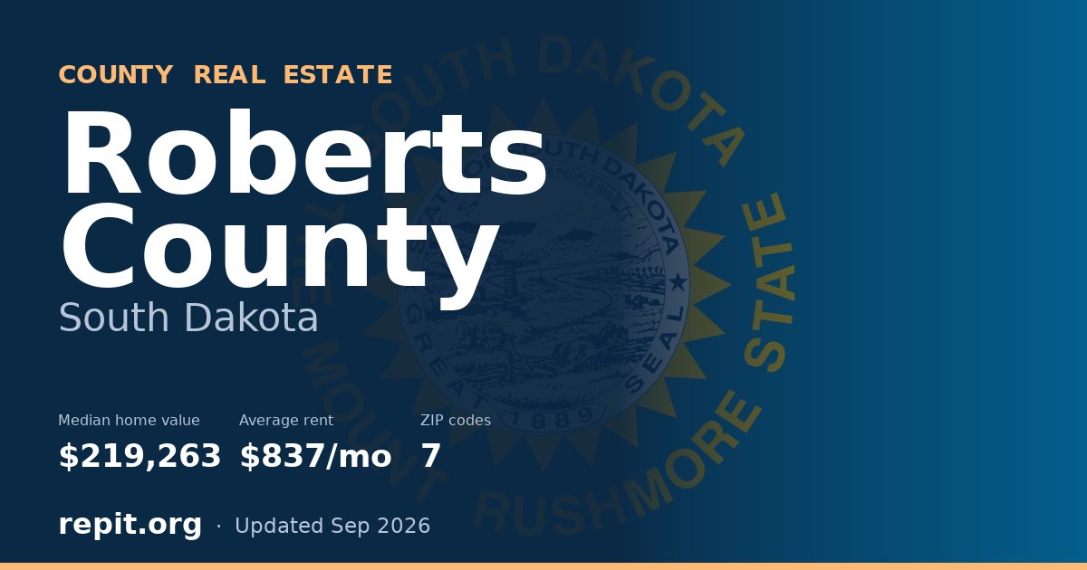 Roberts County, SD real estate — median home value $219,263, average rent $837/mo