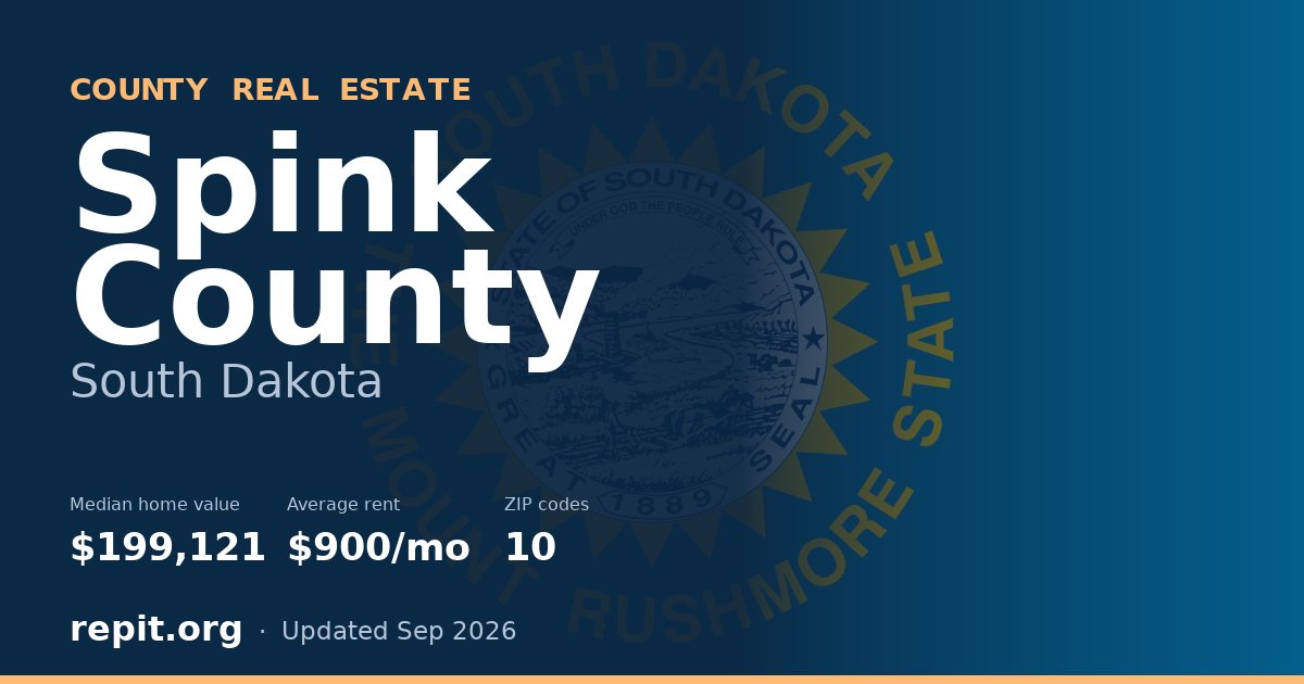 Spink County, SD real estate — median home value $199,121, average rent $900/mo