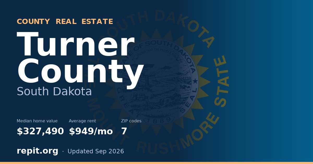 Turner County, SD real estate — median home value $327,490, average rent $949/mo