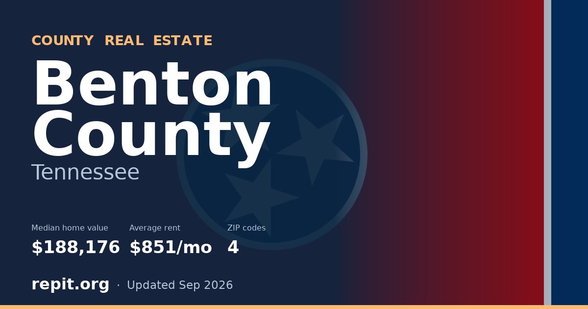 Benton County, TN real estate — median home value $188,176, average rent $851/mo