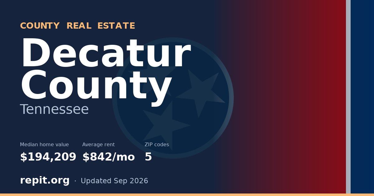 Decatur County, TN real estate — median home value $194,209, average rent $842/mo