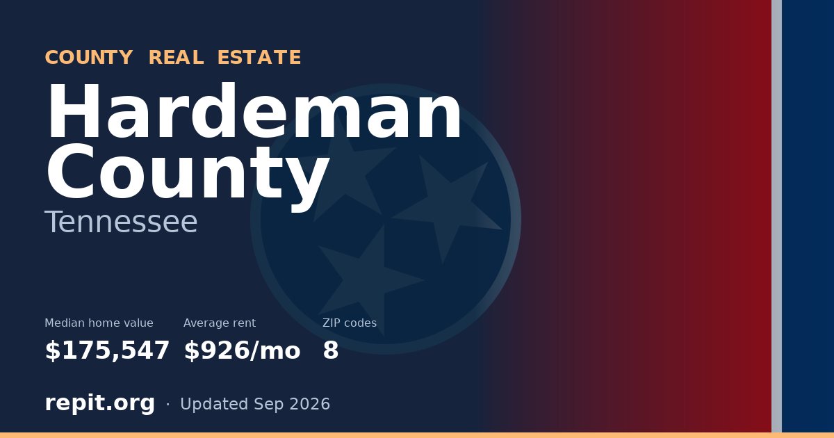 Hardeman County, TN real estate — median home value $175,547, average rent $926/mo