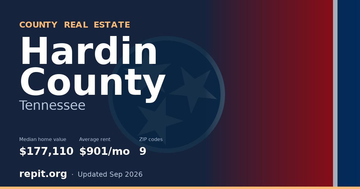 Hardin County, TN real estate — median home value $177,110, average rent $901/mo