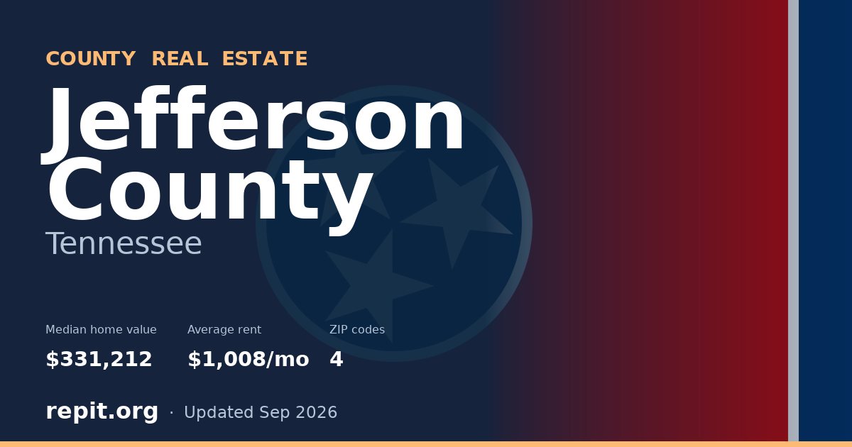 Jefferson County, TN real estate — median home value $331,212, average rent $1,008/mo