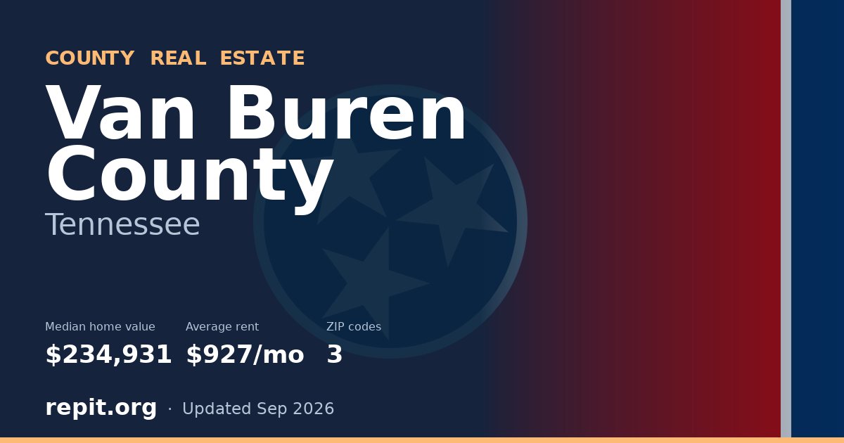Van Buren County, TN real estate — median home value $234,931, average rent $927/mo
