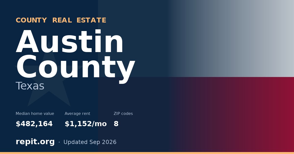 Austin County, TX real estate — median home value $482,164, average rent $1,152/mo