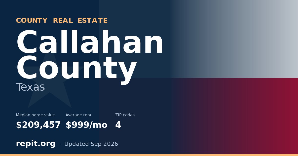 Callahan County, TX real estate — median home value $209,457, average rent $999/mo