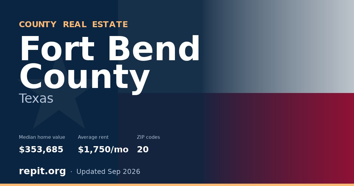 Fort Bend County, TX real estate — median home value $353,685, average rent $1,750/mo