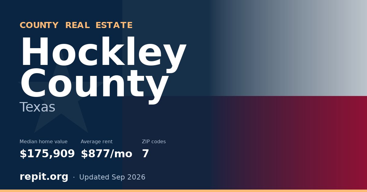 Hockley County, TX real estate — median home value $175,909, average rent $877/mo