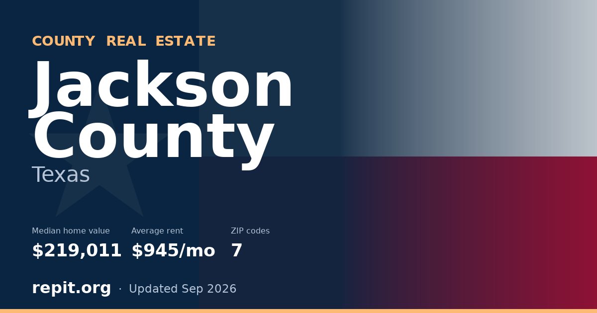 Jackson County, TX real estate — median home value $219,011, average rent $945/mo