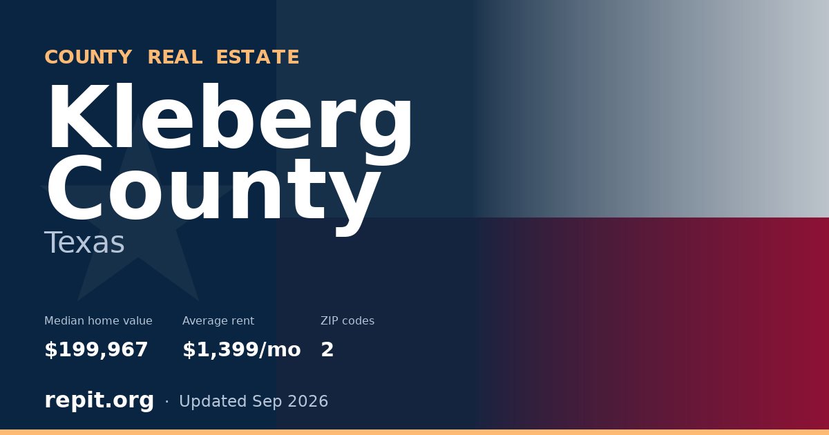Kleberg County, TX real estate — median home value $199,967, average rent $1,399/mo