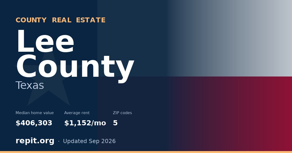 Lee County, TX real estate — median home value $406,303, average rent $1,152/mo