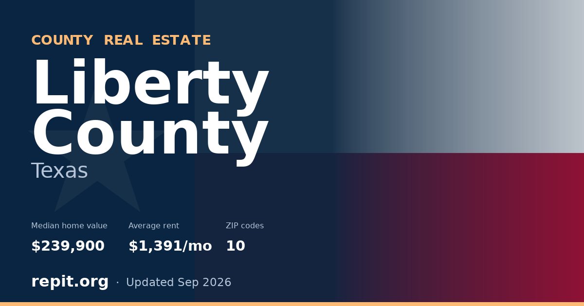 Liberty County, TX real estate — median home value $239,900, average rent $1,391/mo