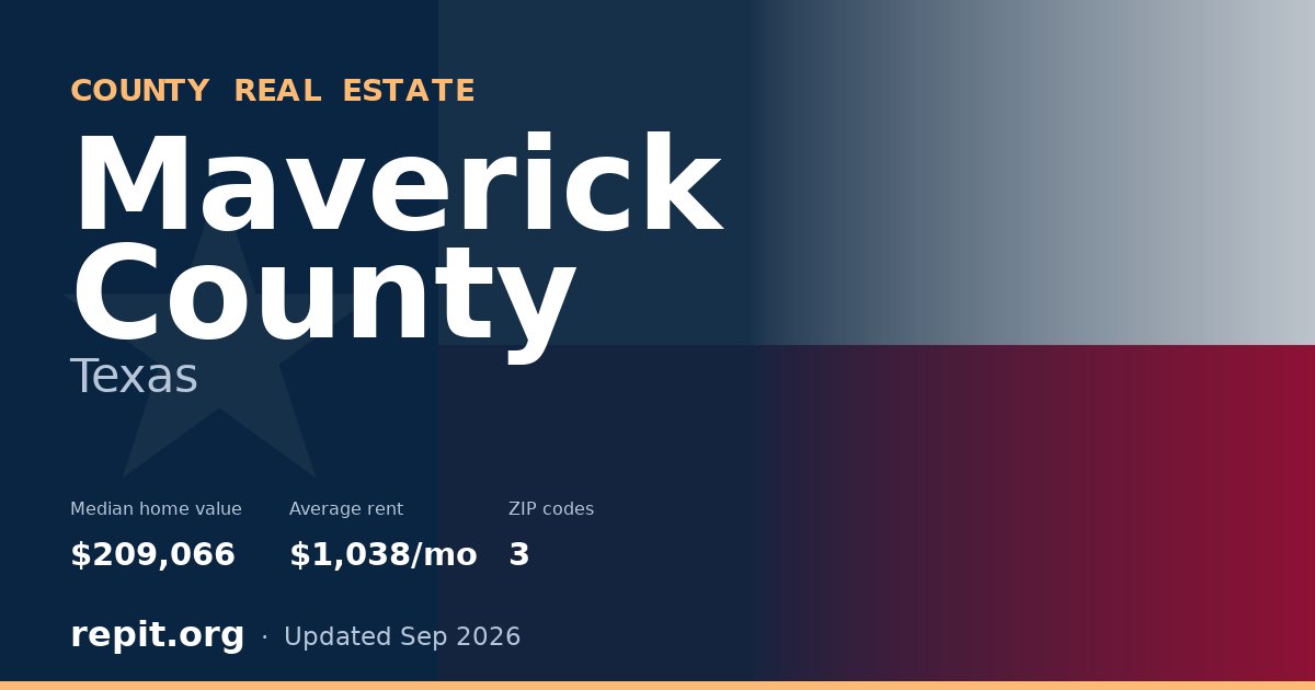 Maverick County, TX real estate — median home value $209,066, average rent $1,038/mo