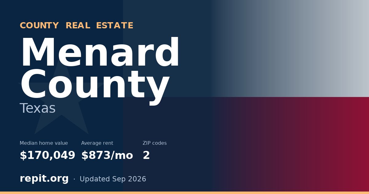 Menard County, TX real estate — median home value $170,049, average rent $873/mo