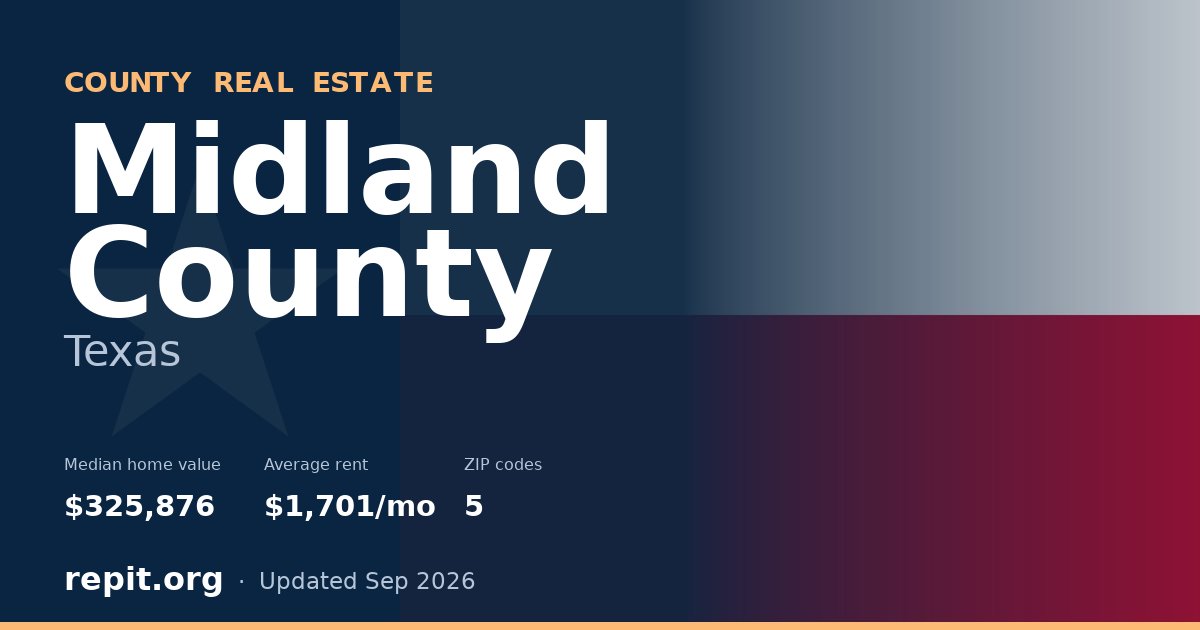 Midland County, TX real estate — median home value $325,876, average rent $1,701/mo