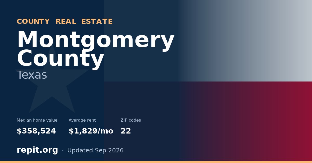 Montgomery County, TX real estate — median home value $358,524, average rent $1,829/mo