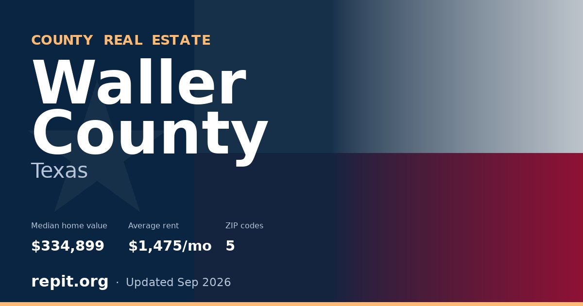 Waller County, TX real estate — median home value $334,899, average rent $1,475/mo