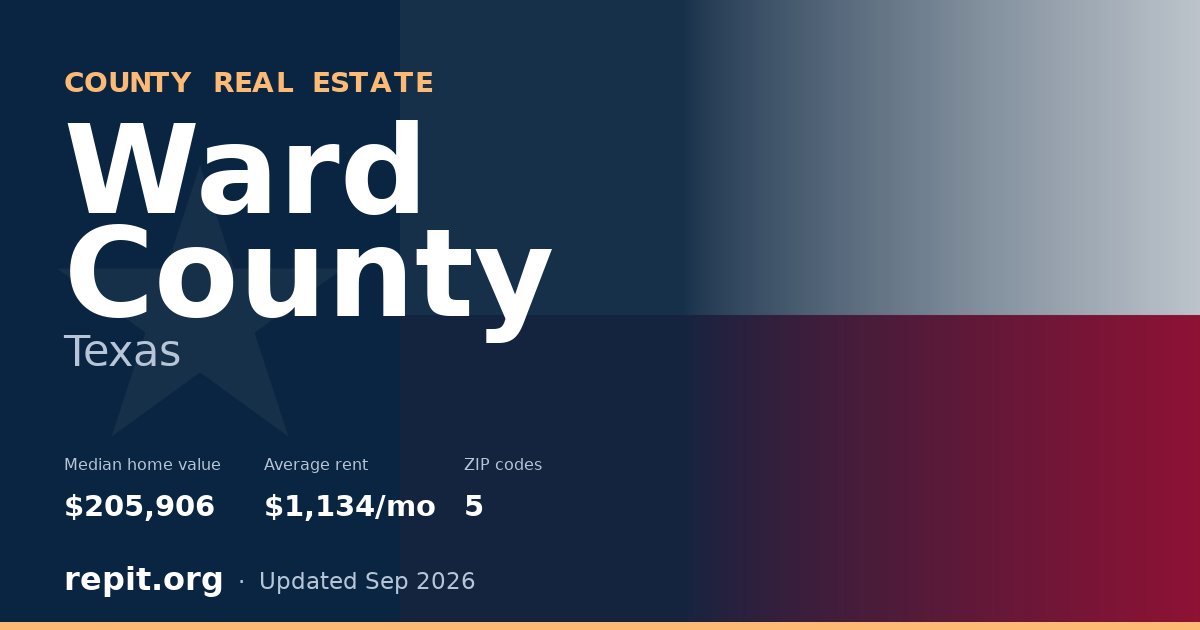 Ward County, TX real estate — median home value $205,906, average rent $1,134/mo