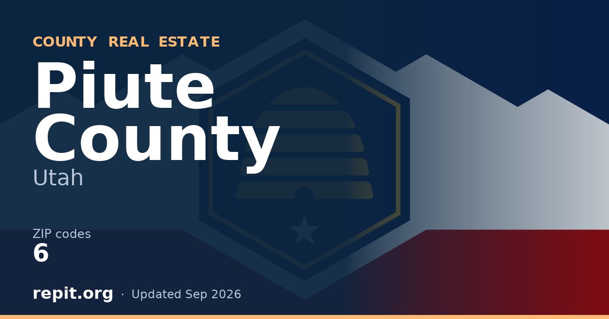 Piute County, UT real estate