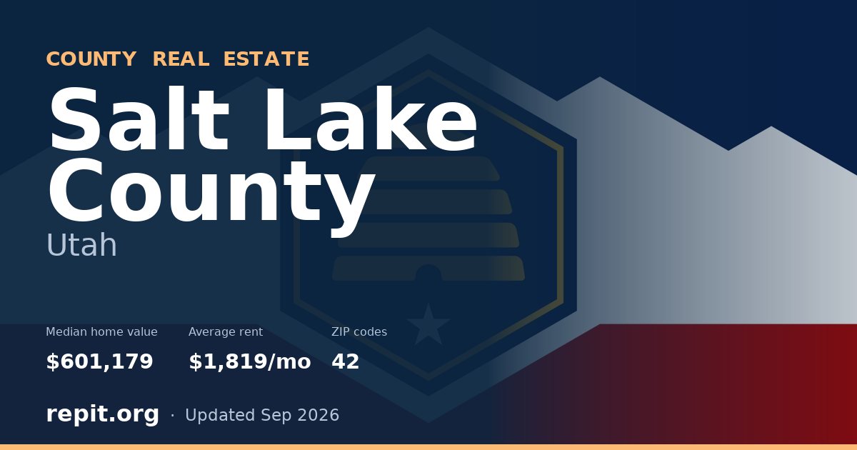 Salt Lake County, UT real estate — median home value $601,179, average rent $1,819/mo