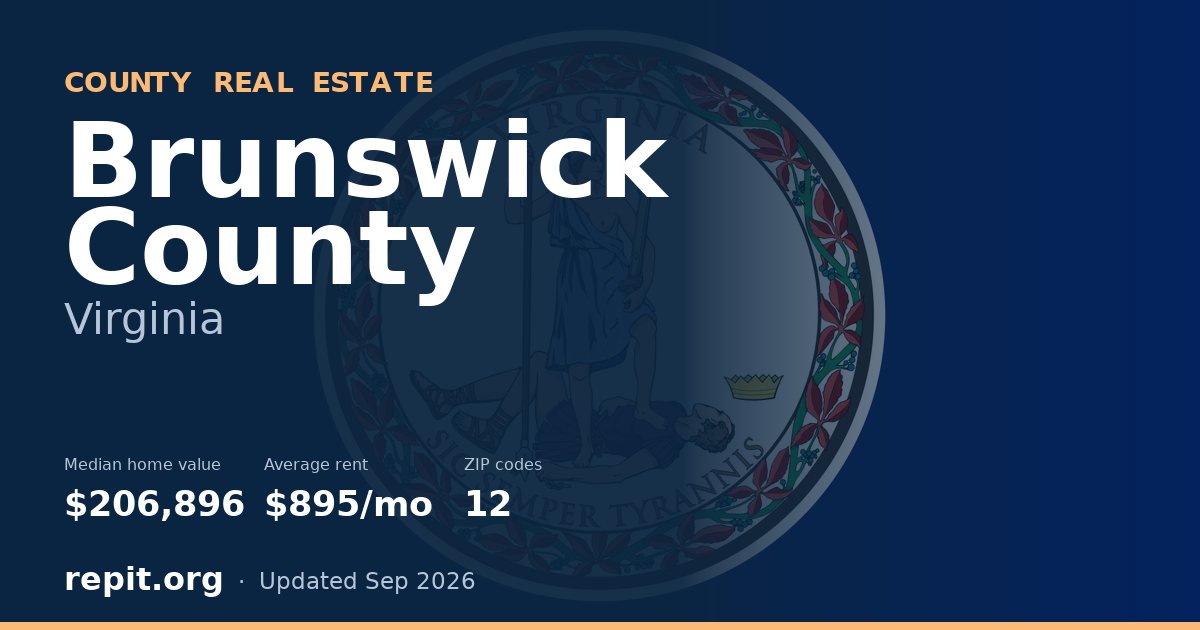 Brunswick County, VA real estate — median home value $206,896, average rent $895/mo