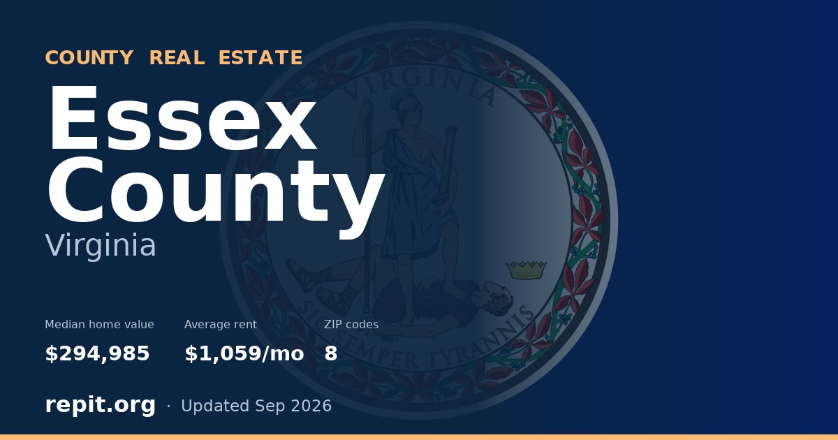 Essex County, VA real estate — median home value $294,985, average rent $1,059/mo