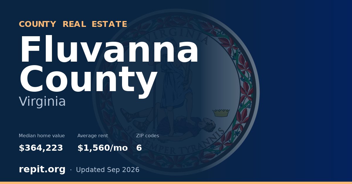 Fluvanna County, VA real estate — median home value $364,223, average rent $1,560/mo