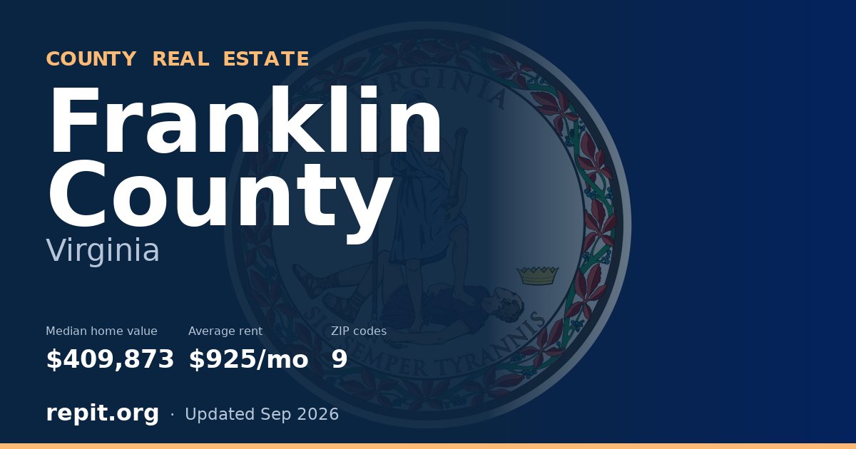 Franklin County, VA real estate — median home value $409,873, average rent $925/mo