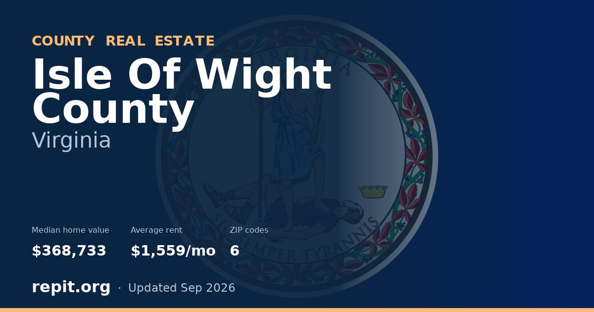 Isle Of Wight County, VA real estate — median home value $368,733, average rent $1,559/mo