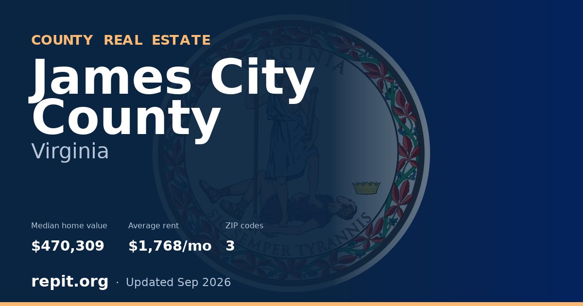 James City County, VA real estate — median home value $470,309, average rent $1,768/mo