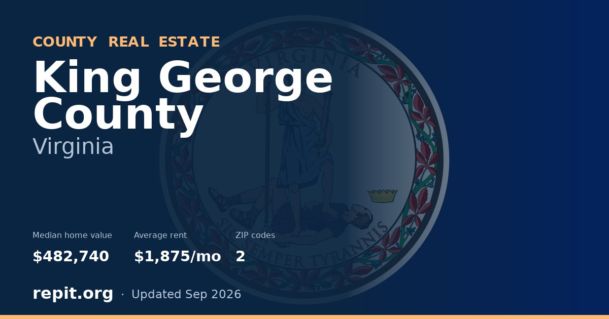 King George County, VA real estate — median home value $482,740, average rent $1,875/mo