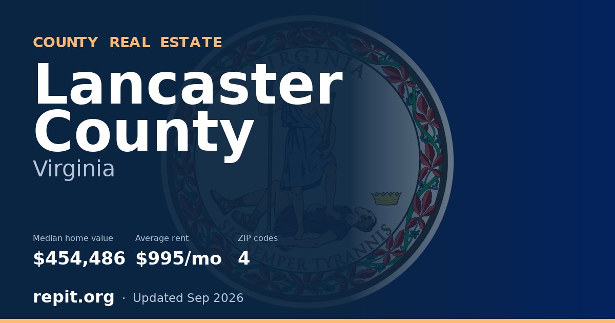 Lancaster County, VA real estate — median home value $454,486, average rent $995/mo