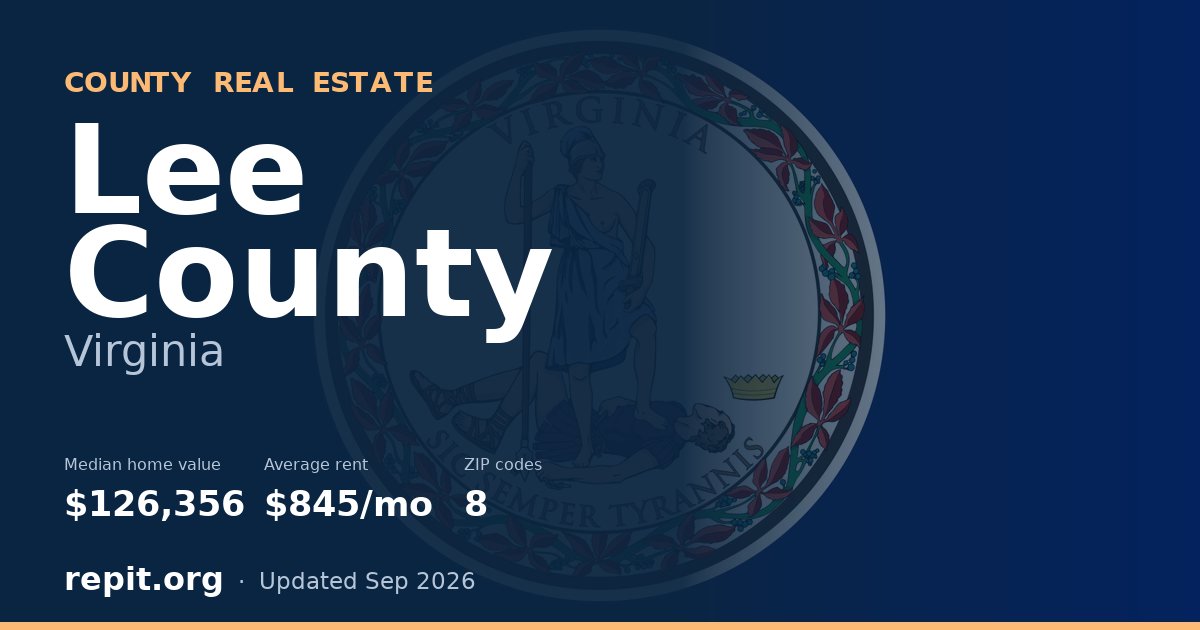Lee County, VA real estate — median home value $126,356, average rent $845/mo