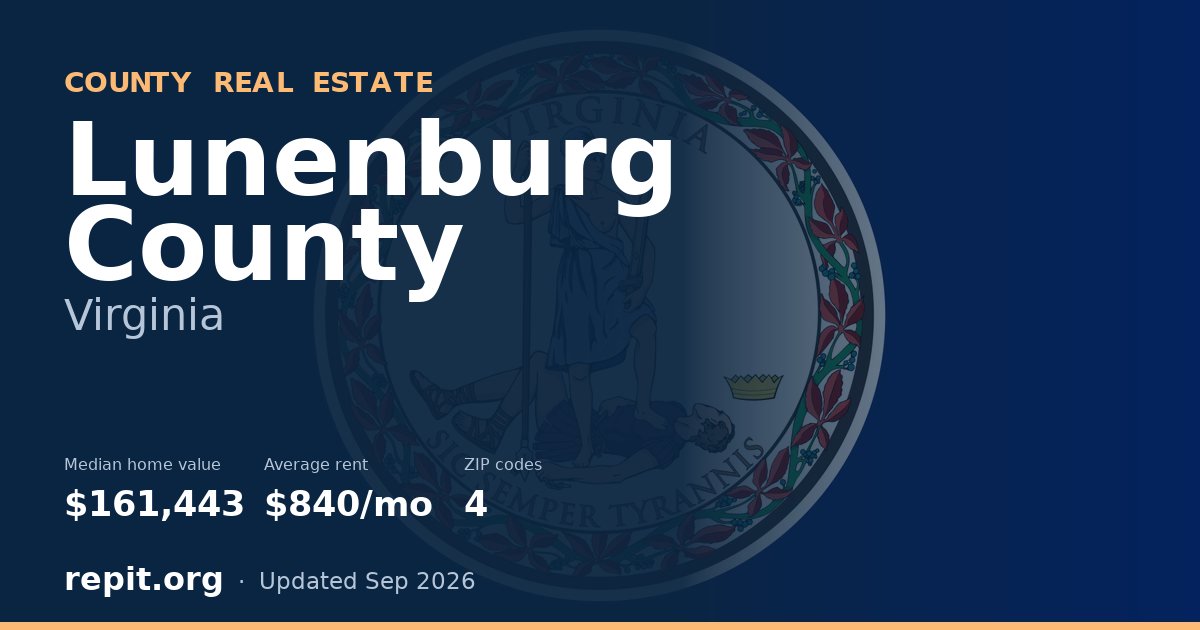 Lunenburg County, VA real estate — median home value $161,443, average rent $840/mo