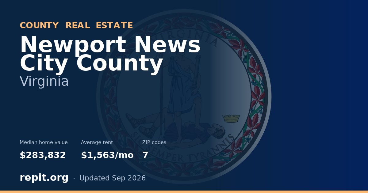Newport News City County, VA real estate — median home value $283,832, average rent $1,563/mo