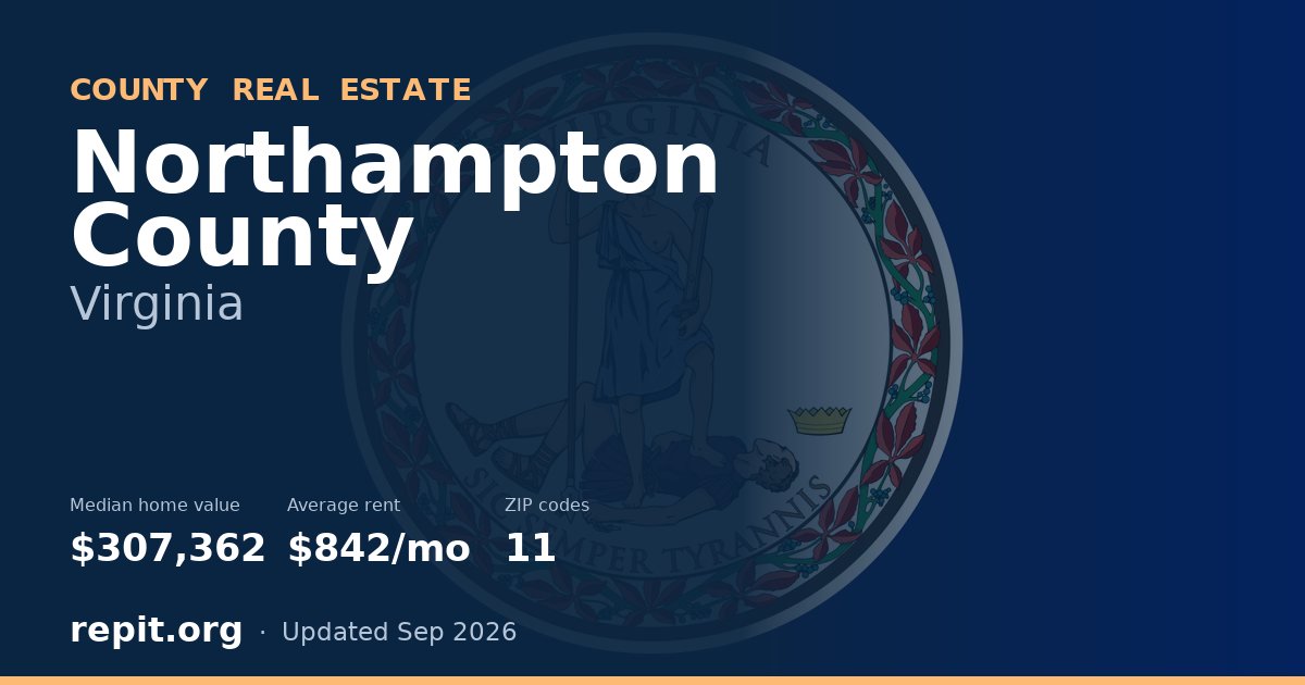 Northampton County, VA real estate — median home value $307,362, average rent $842/mo