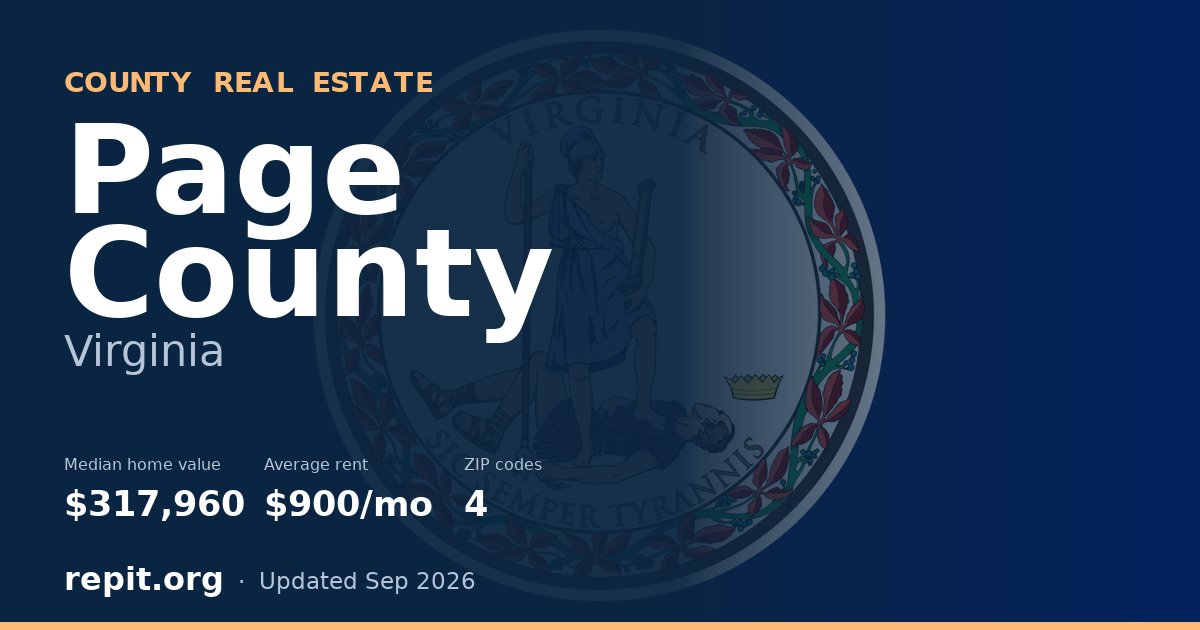 Page County, VA real estate — median home value $317,960, average rent $900/mo