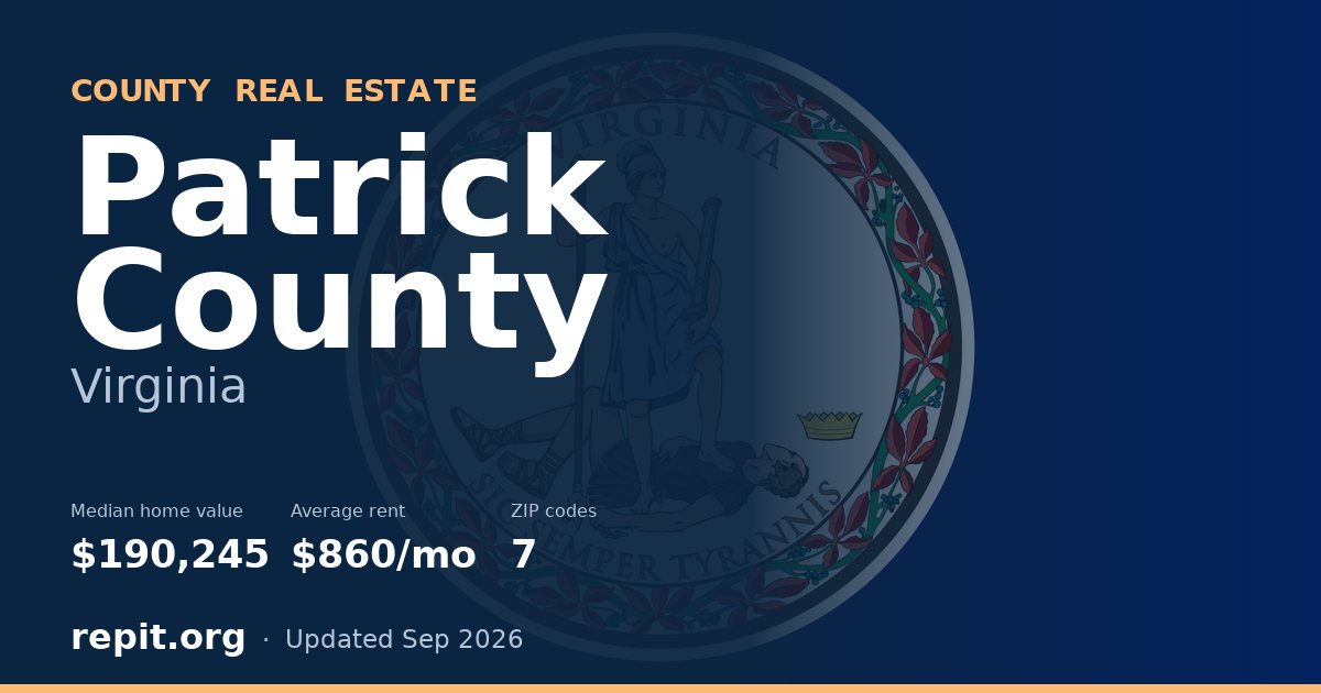 Patrick County, VA real estate — median home value $190,245, average rent $860/mo