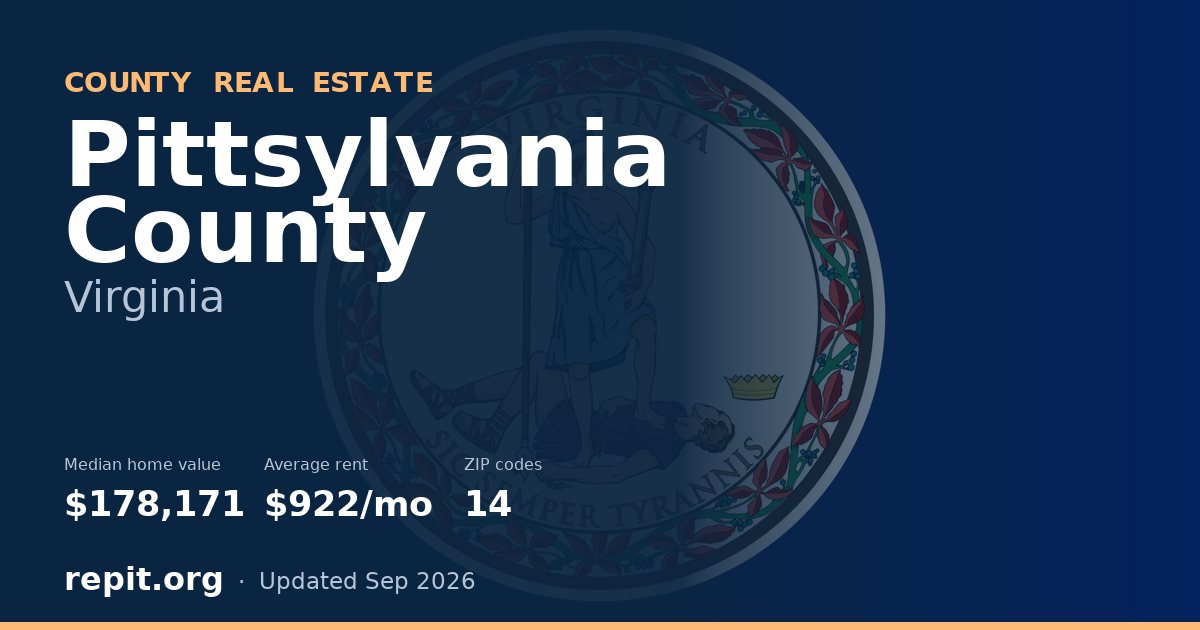 Pittsylvania County, VA real estate — median home value $178,171, average rent $922/mo