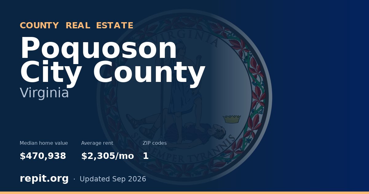 Poquoson City County, VA real estate — median home value $470,938, average rent $2,305/mo